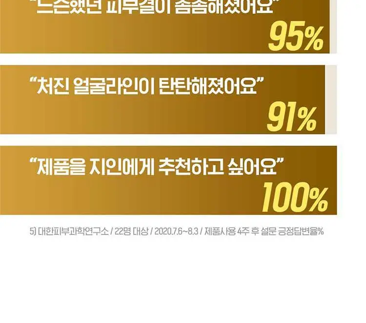 [코어탄력크림] 아이소이 인텐시브 에너자이징 크림EX 30ml 상세페이지 9